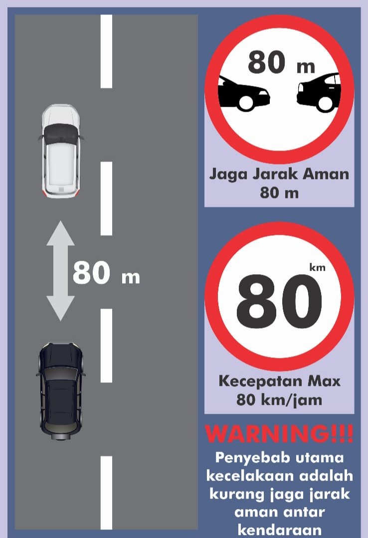 Tol Purbaleunyi Ruas Cipularang-Padaleunyi (@infolalintol) on Twitter photo 