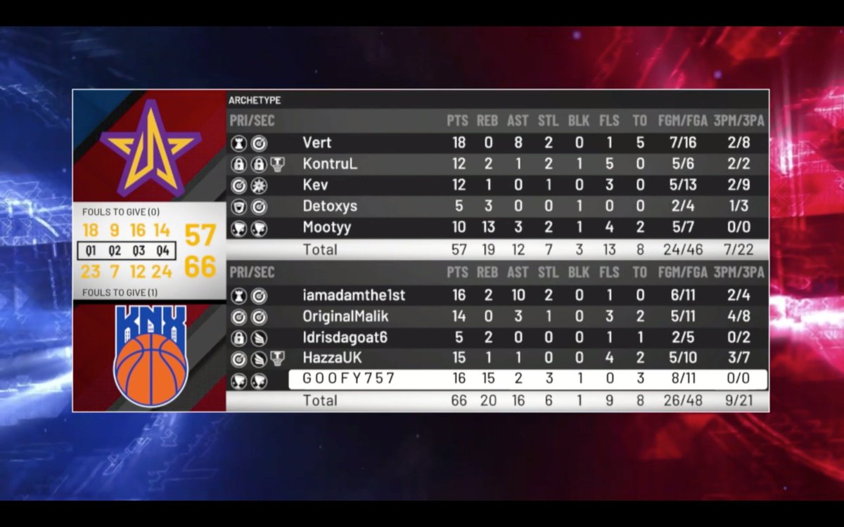 2k Analytics tweet media