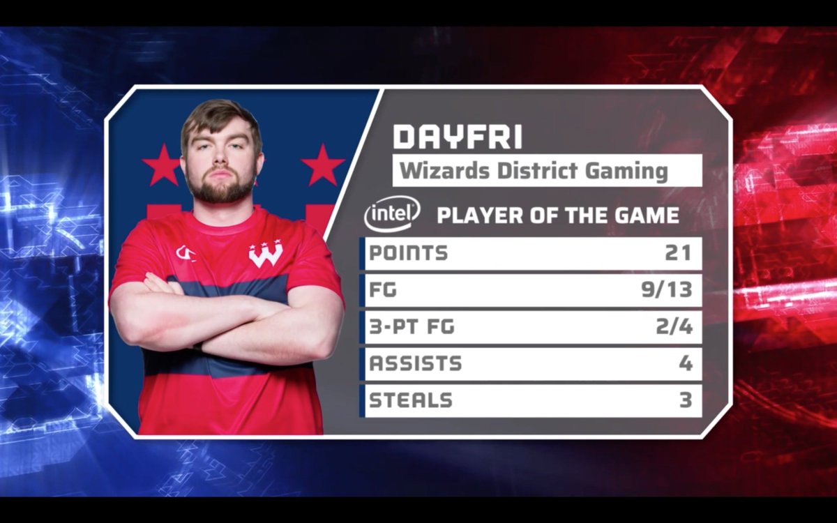 2k Analytics tweet media