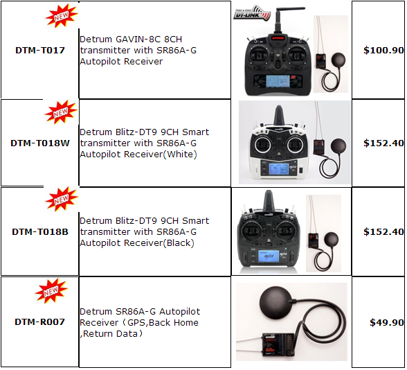 RcDynam's tweet image. Detrum Smart Blitz DT9 with Sr86A-G Autopilot Receiver
Product linked:
dynam-rc.cn/en-us/Product/…