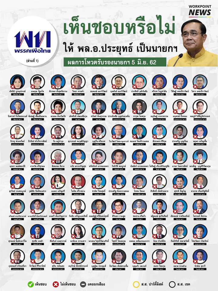 สมตี้ tweet media