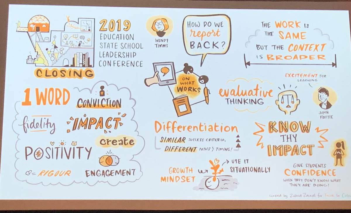 EduNed0's tweet photo. Day 2 @BastowInstitute @DETVic #ESSLC with plenty of food for thought thanks to @SimonBreakspear @john_hattie @DunnEducation for promoting school leaders to invest in what creates impact in their schools and nourishes teacher expertise to drive student outcomes #ThursdayThoughts https://t.co/c1bJGx9NR5