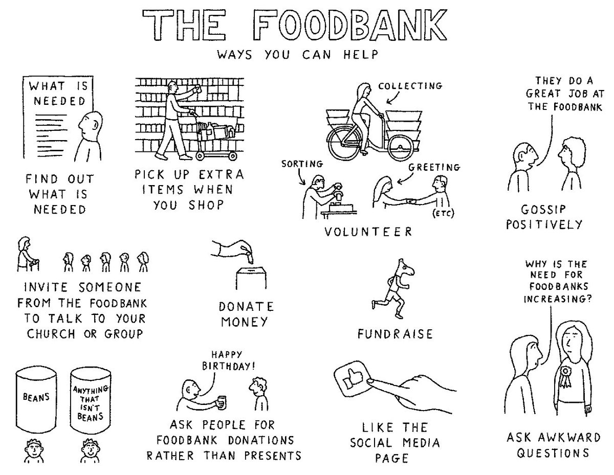 ChurchTimes's tweet photo. Take a look at this week's Dave Walker cartoon: The Foodbank
https://t.co/ulotCHKEhM https://t.co/FEypqWZ1wr