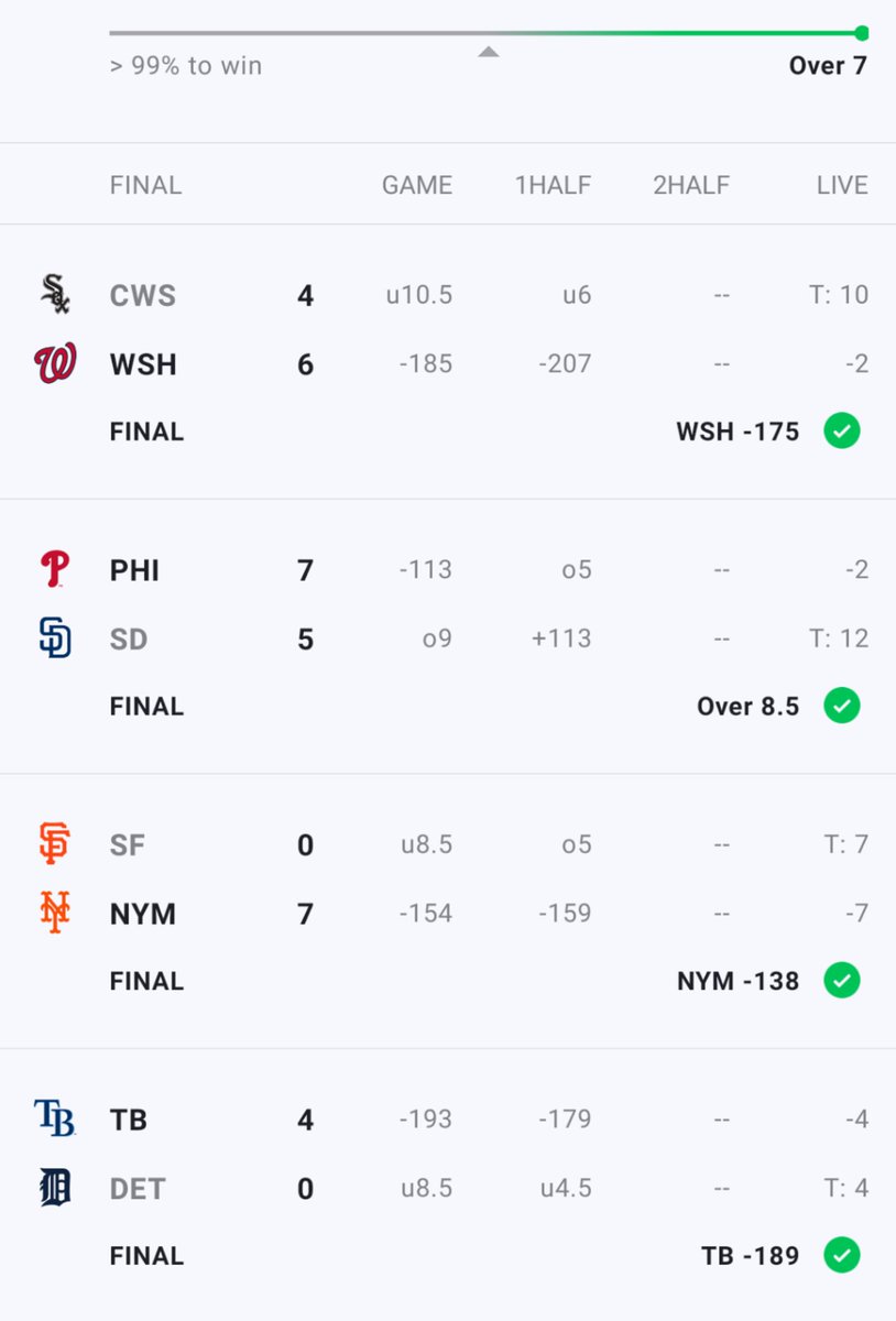 CSharp_Picks's tweet image. Going for the sweep today fellas!!