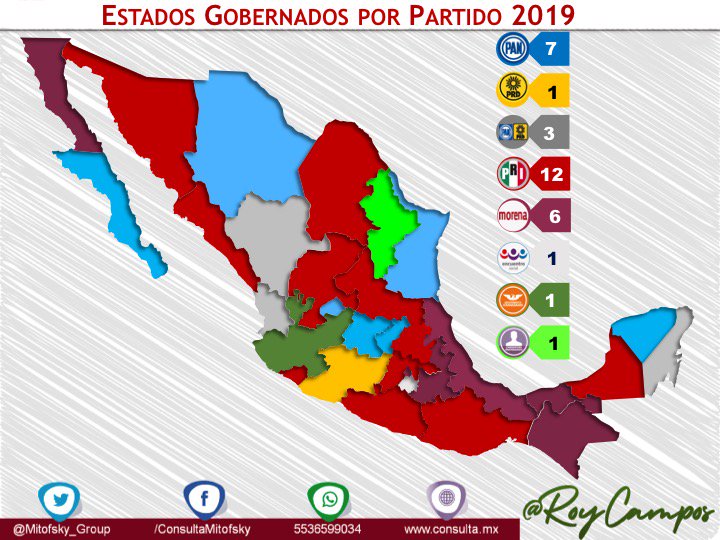 CONSULTA MITOFSKY on Twitter: "#MEXICO así queda la distribución del