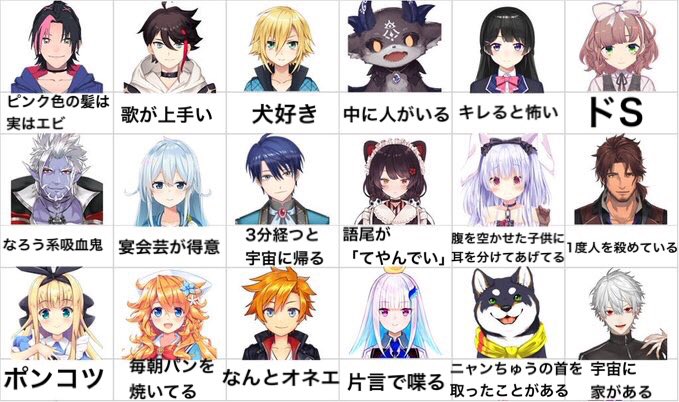 にじさんじミリしらのtwitterイラスト検索結果 古い順 にじさんじミリしらのtwitterイラスト検索結果 古い順