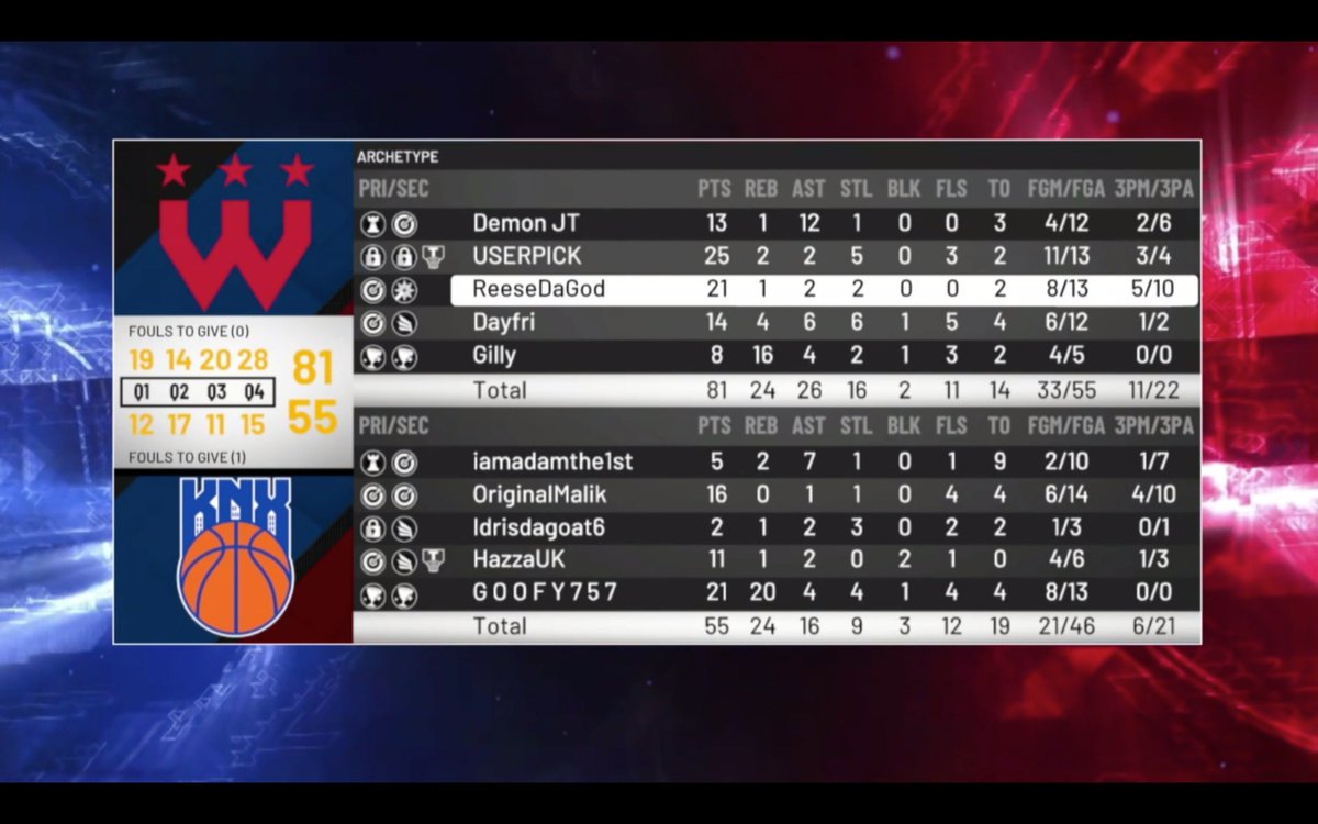 2k Analytics tweet media