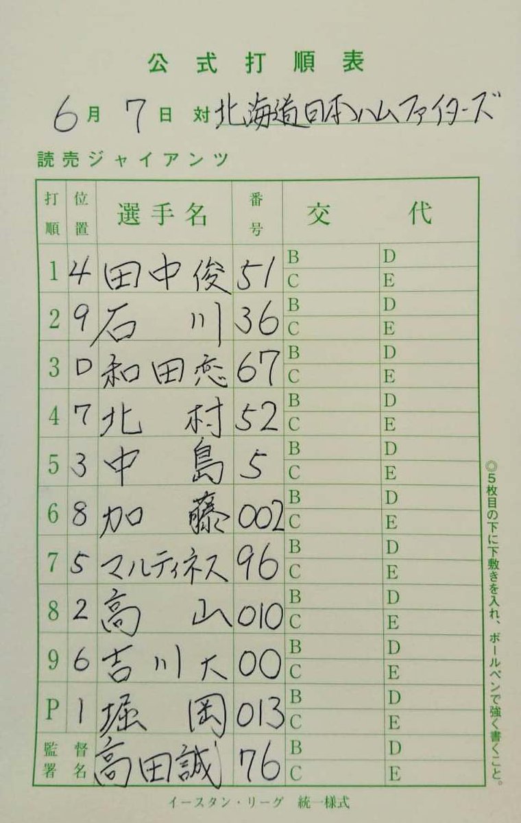 読売巨人軍 ジャイアンツ Ar Twitter 二軍 イースタン リーグ 日本ハム 戦のスタメン発表 先発は 堀岡隼人 投手 和田恋 選手が 3番 指名打者 で久々の先発出場 昨日九回に同点弾の 加藤脩平 選手が 6番 センター です ジャイアンツ球場 で午後1