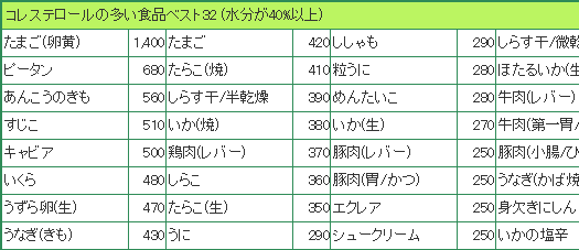 簡単 栄養andカロリー計算 Eiyoukeisan Twitter