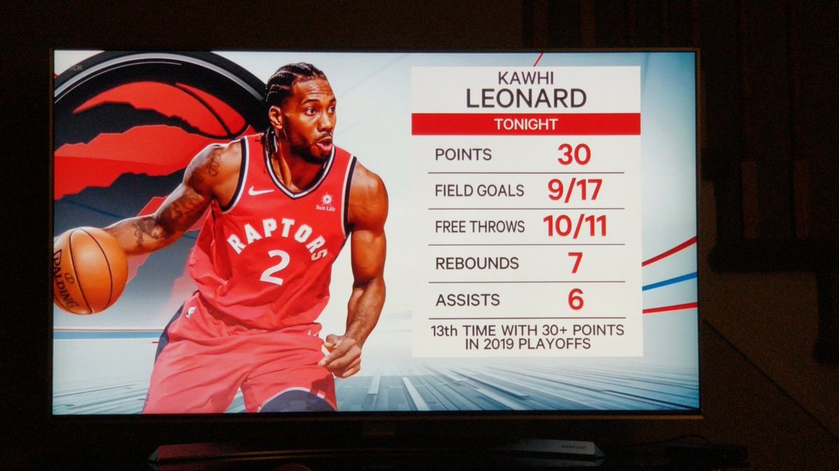 Fixtimate's tweet image. Let's go #raptors #raps #tdot