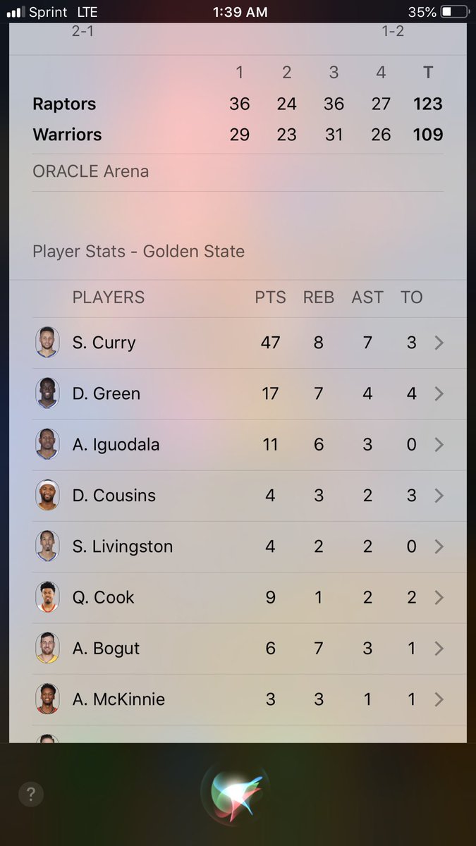 StephonFletcher's tweet photo. Why this look like sum 2k stats when they only know one player https://t.co/d9ddIXfR9E
