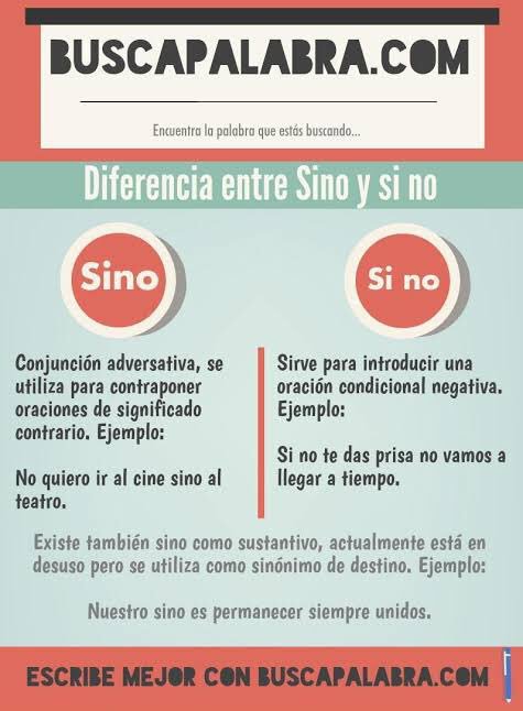 RAE al Twitter: "@rita_mZs #RAEconsultas Se trata en ambos casos la conjunción condicional «si» seguida del adverbio «no»; por tanto escribirse en dos palabras: «Tenemos salir; si llegaremos