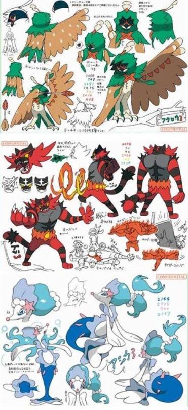 El tipo final de los Iniciales de Alola