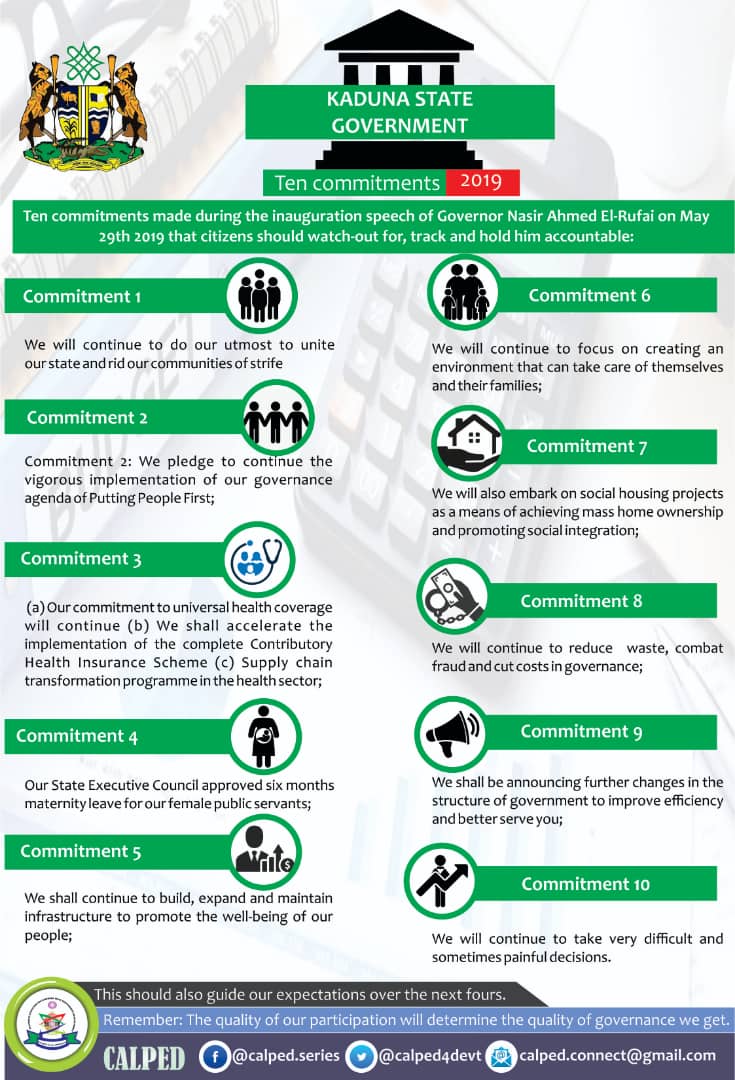 calped4devt's tweet image. We encourage Citizen's to track the commitments made by the governor @elrufai @GovKaduna in his inaugural speech in the next 4 years through:
- His utterances/body language
- Reforms
- Policies
- Budgetary allocation/performance
- Outcomes of implementation not outputs
@ogpkaduna
