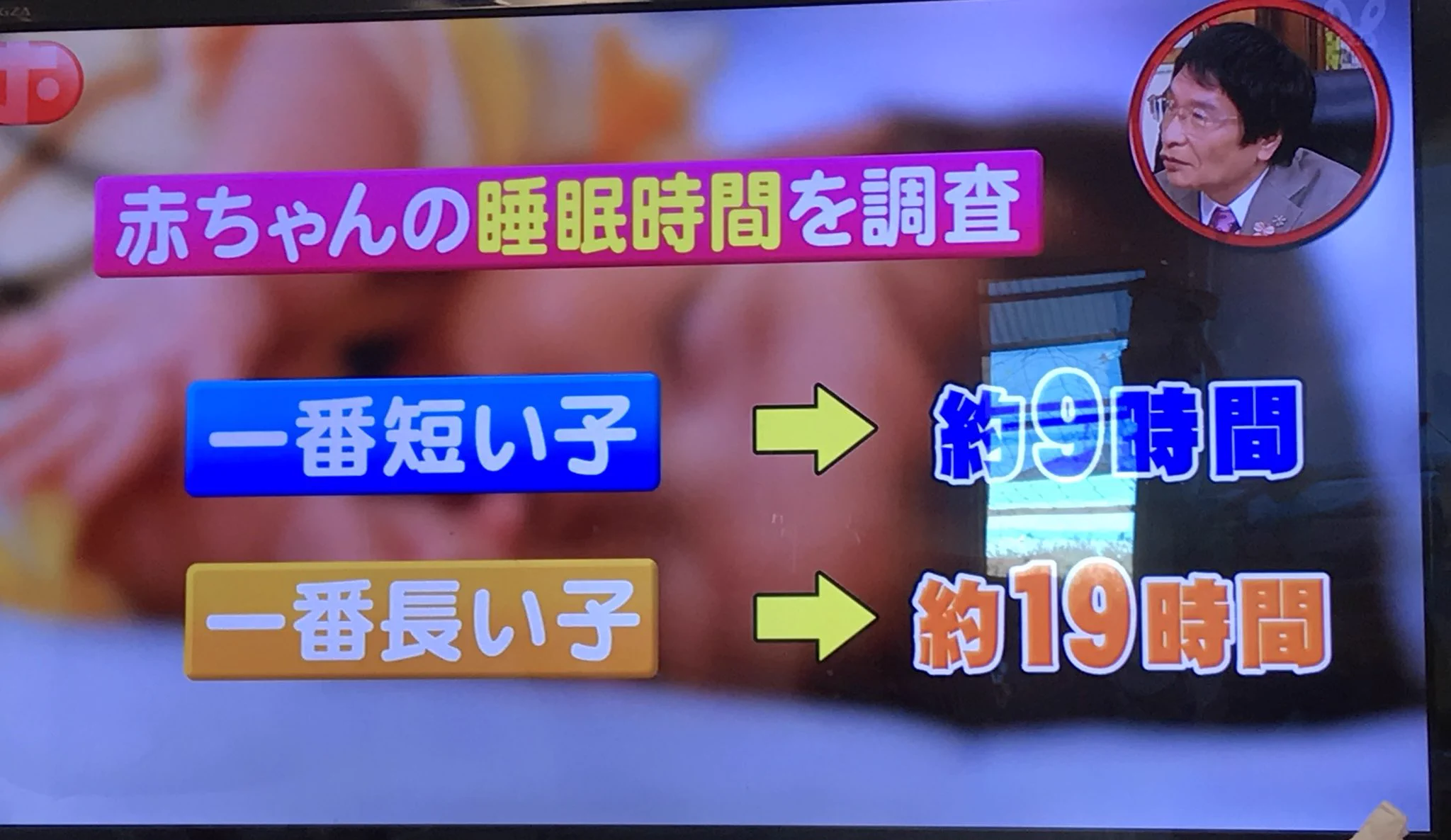 生後間もない赤ちゃんの平均って差がありすぎてもはや平均と言えるのか…