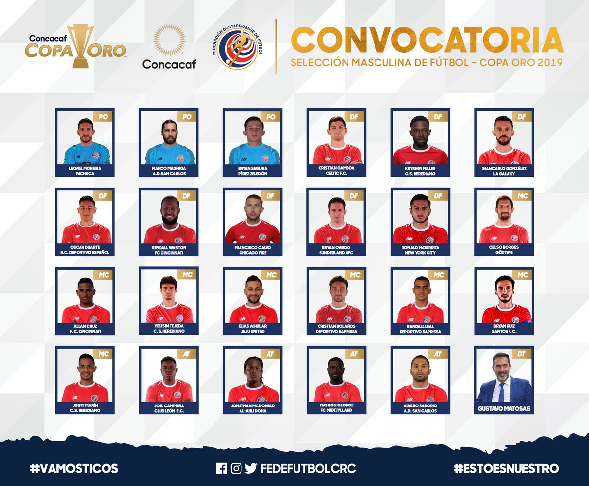 Se confirma la lista de Costa Rica para la Copa Oro con la ausencia de