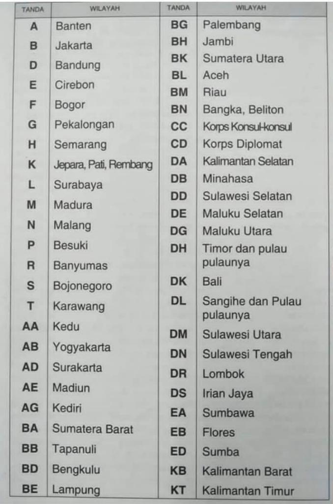diddekarisma's tweet photo. Kalian domisili mana??
Yang sedomisili boleh mutualan, biar bisa meet up. Ngopi kek.
 Rebahan mulu, apa tida cape.. https://t.co/2o52GfdQ3m