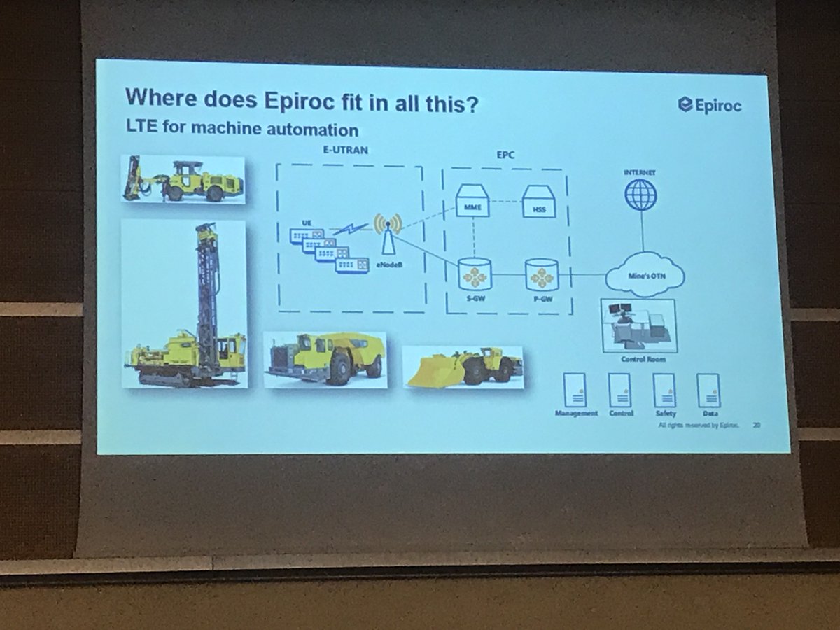 im_mining's tweet image. #APCOM2019: Wesley Santos from @epirocgroup asks what does #LTE mean for #mining? Moving away from #WiFi's limitations &amp;amp; achieving #sustainable &amp;amp; reliable #sitewide #coverage &amp;amp; #connectivity with improved #datasecurity &amp;amp; no reliance on the #telecomms provider #futureofmining #5G
