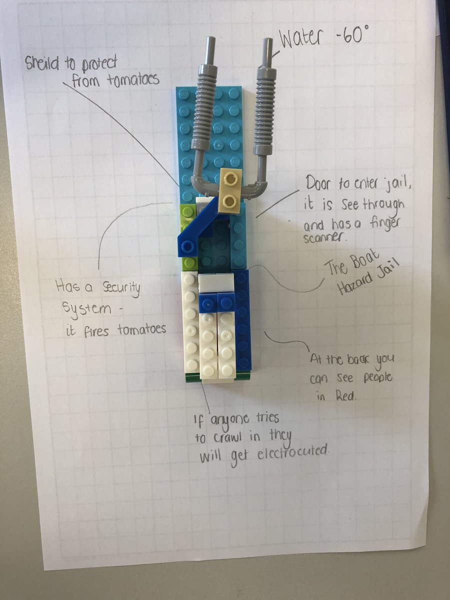 the_Steveellis's tweet photo. Tried the Lego building to start children in my class writing, they loved it! Lots of great ideas @lynseyhunter @MrETeacher92 #brewednotts https://t.co/pCCDhP8ThX