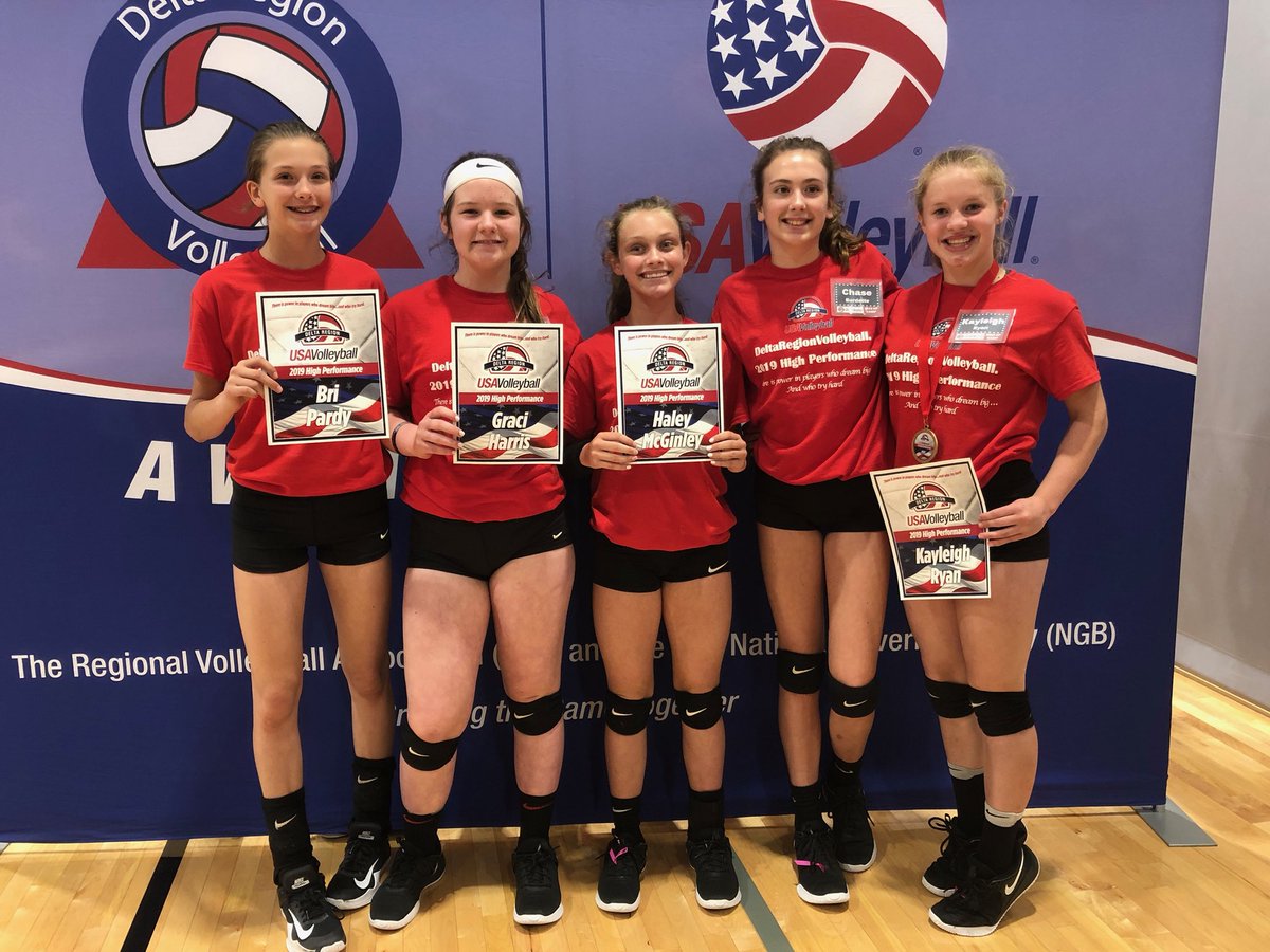 Metrovbtweet's tweet photo. Memphis Metro rocks the future select division at the Delta Region high performance camp.
Kaleigh Ryan was voted MVP‼️ Way to go ladies!! #alwaysreppinmetro #memphisvolleyball #itsametrothing #metrostrong https://t.co/APjKpRUfM9