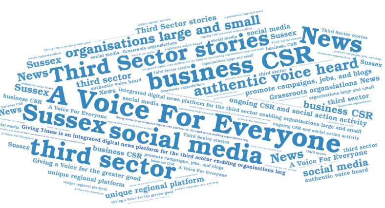 Giving Times tweet media