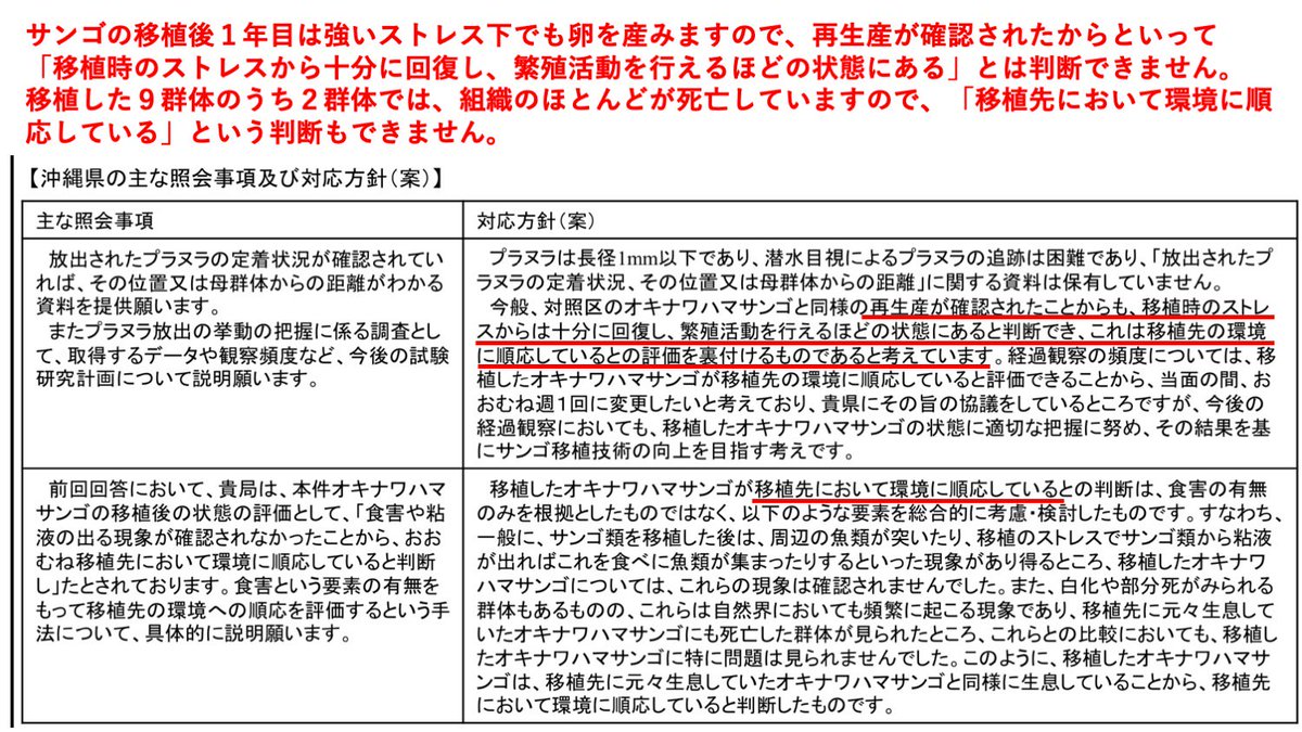 サンゴの移植後1年目は強いストレス下でも卵を産みますので、再生産が確認されたからといって「移植時の...