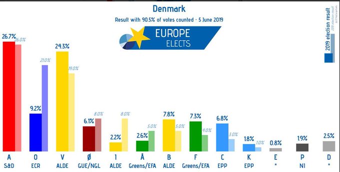 Προβολή εικόνας στο Twitter