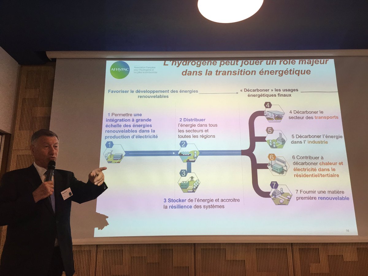 #PetitDejArctique S1 E4

Après <a href="/Fortum/">Fortum Global</a> &amp; <a href="/valorem_energie/">Groupe VALOREM</a>, place à l’#hydrogène avec l’@afhypac et son Président, Philippe BOUCLY.
#Arctique ⚡️🔋💦