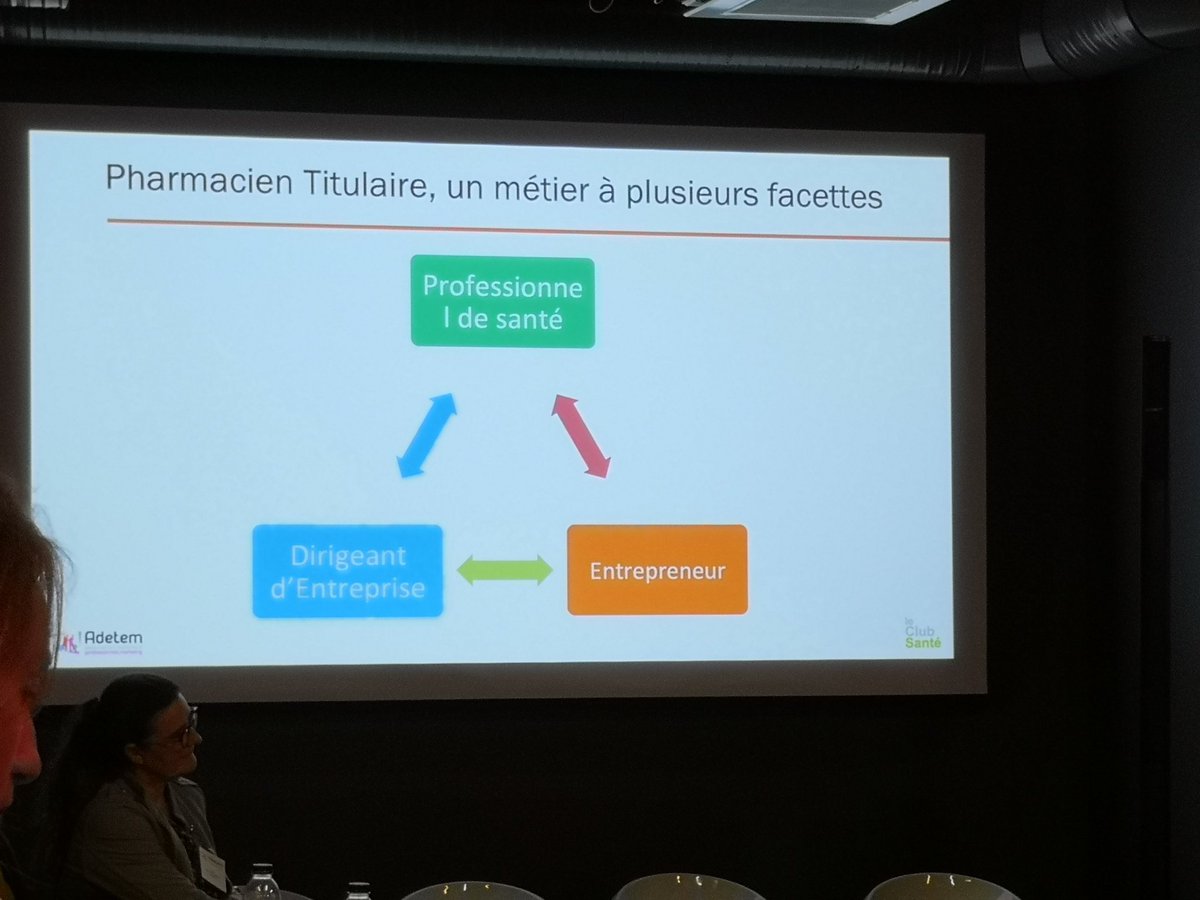adetem's tweet photo. Stéphane Pham, pharmacien, nous explique les multiples facettes de son métier 💊🤒 #Adetem #pharma #Santé https://t.co/YMrWn9ep39