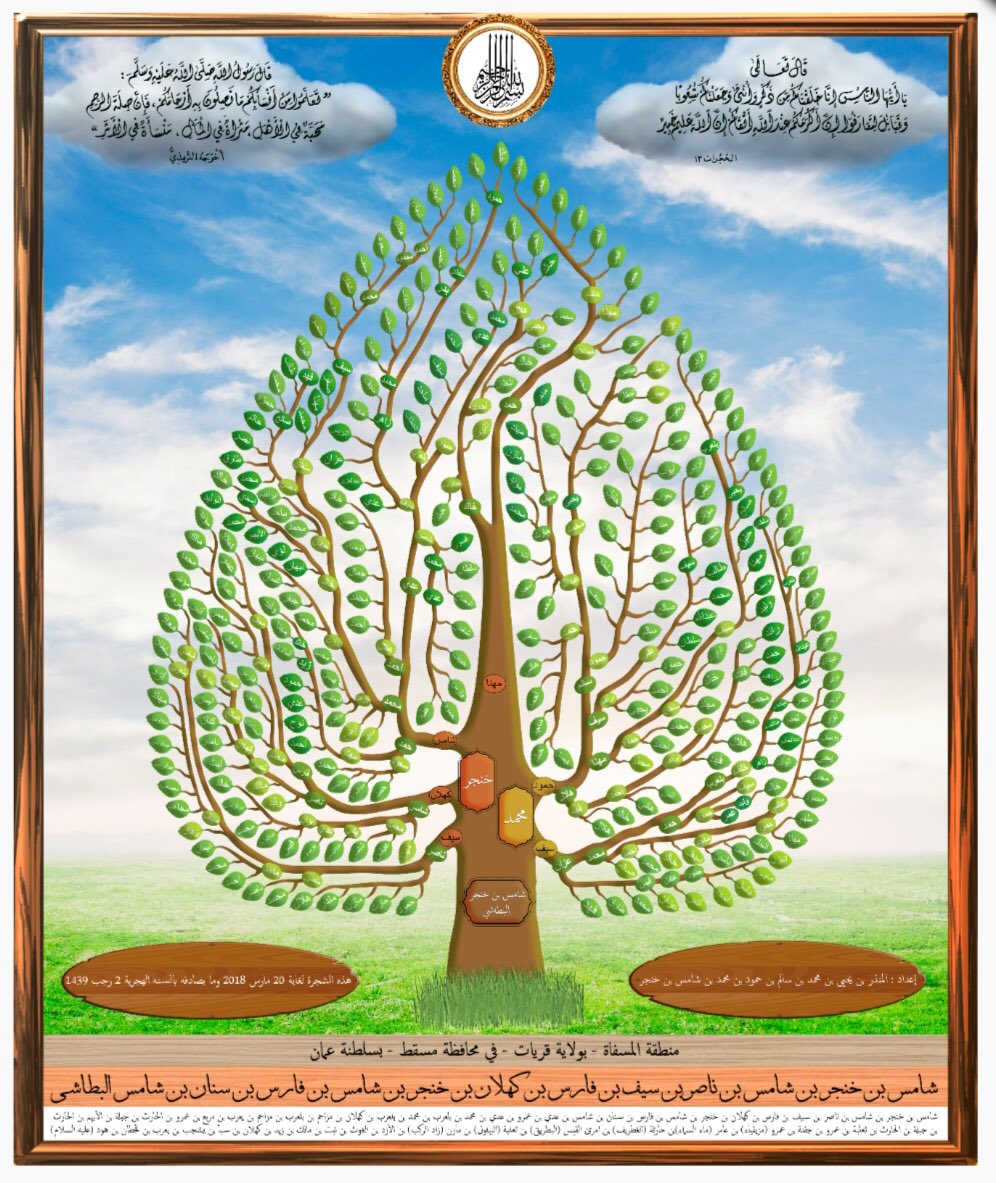 قال رسول الله ﷺ:
"تعلموا من أنسابكم ما تصلون به أرحامكم؛ فإن صلة الرحم محبة في الأهل، مثراة في المال، منسأة في الأثر".

شجرة عائلة أبناء الشيخ شامس بن خنجر #البطاشي

منطقة #المسفاة - بولاية #قريات - في محافظة #مسقط - بسلطنة #عمان
