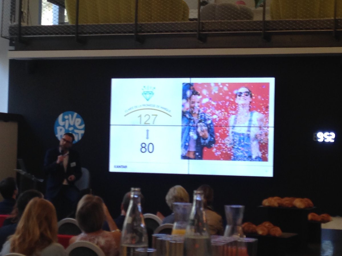 FrancoisBaradat's tweet photo. Boursorama surperforme sur le critère de "clarté de la promesse de marque. Well done @Boursorama Etude CX+ by @KantarFR Philippe Merry #cxplusfrance https://t.co/n6Gb3DnR8R