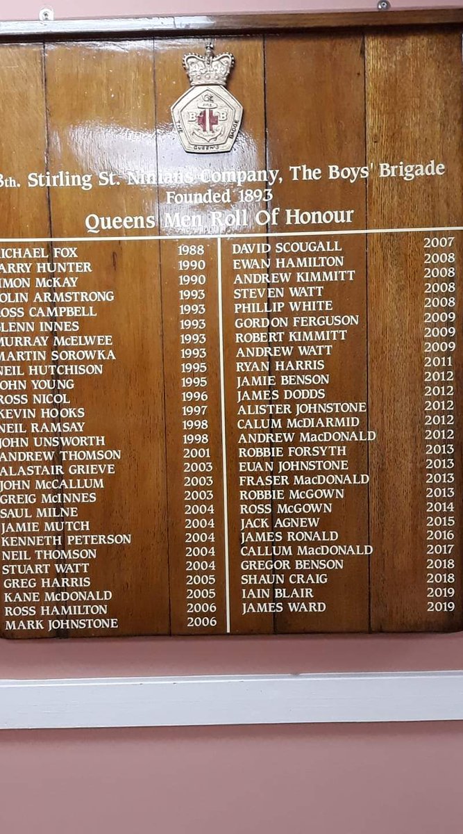 8thStirlingBB's tweet photo. Our updated Queens Badge board😊 https://t.co/Uooxw4Mbfp