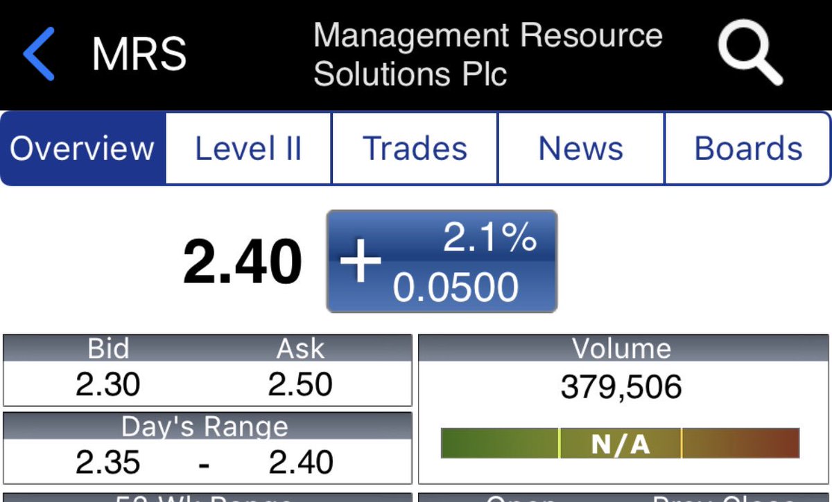 DavidBurton1971's tweet photo. Well...which ever corner you are in, be it the @Smudgedann camp or the #LeonHogan Team these guys have the same objective...they all want the share price up!! #opportunity 🤔 https://t.co/JtDmmC07u1