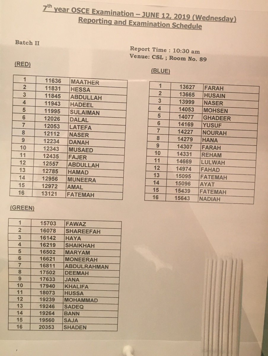 batch_2012's tweet image. Psych OSCE: