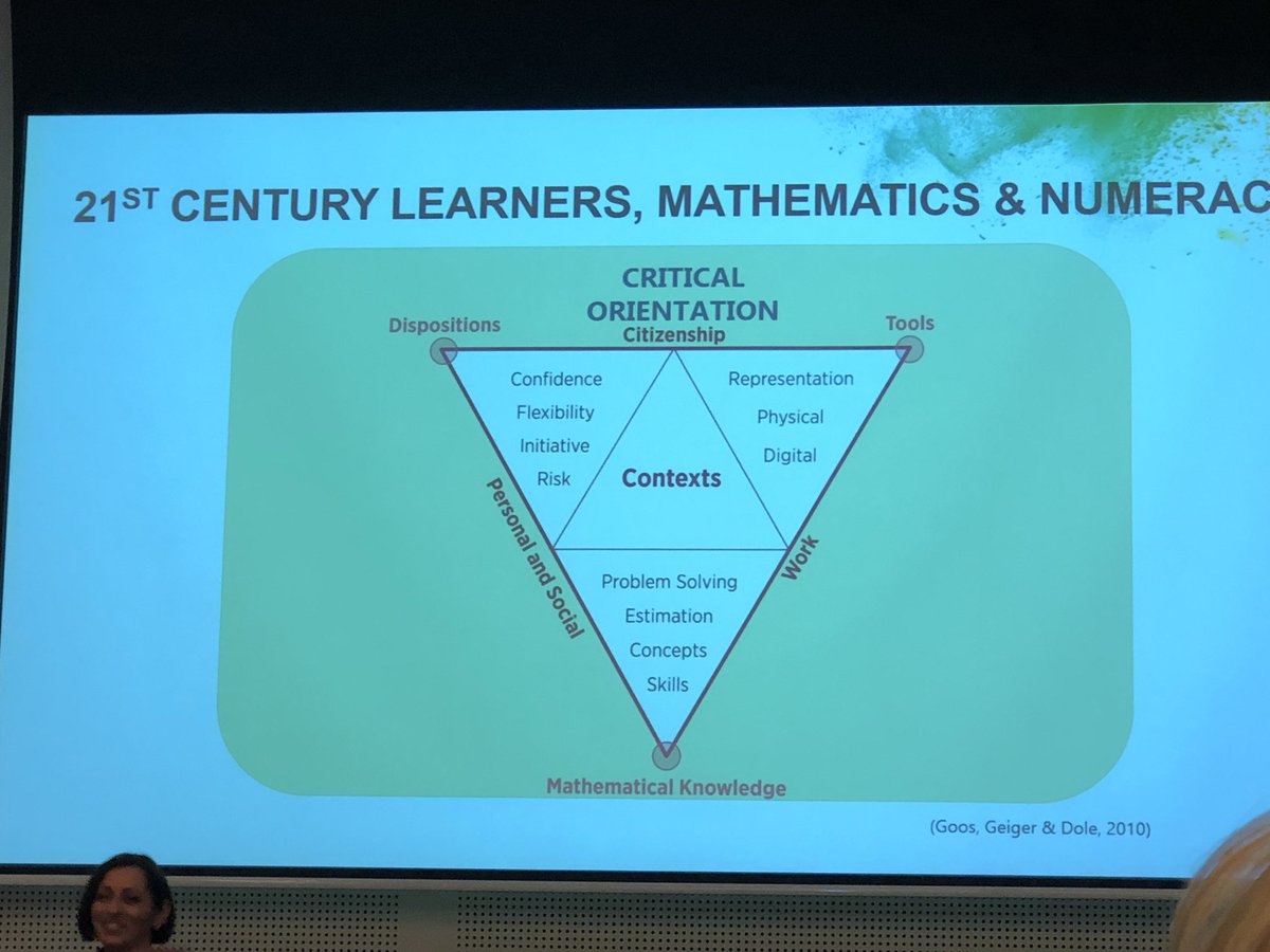 RamyaDeepak12's tweet photo. How brilliantly put together!! Thanks @attard_c for a very engaging and thought provoking session. Makes my job to take the message to my colleagues a tad bit easier. #bastow #esslc https://t.co/ksQEfC9sdc