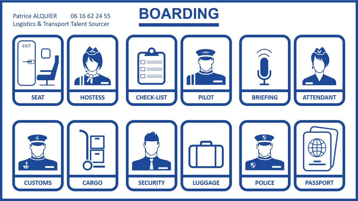 PatriceAlquier's tweet photo. New, Fun, Quick, Free &amp; Easy way to learn #Airport #Airline #AirCrew  #AviationIndustry #Slang #Lingo #Jargon #Frenglish #Globish : https://t.co/wtNJINI4Af @PatriceAlquier #DigtalContent Designer &amp; Logistics Talent Sourcer Join me on LinkedIn Viadeo Twitter Youtube https://t.co/tZuvMfOc18