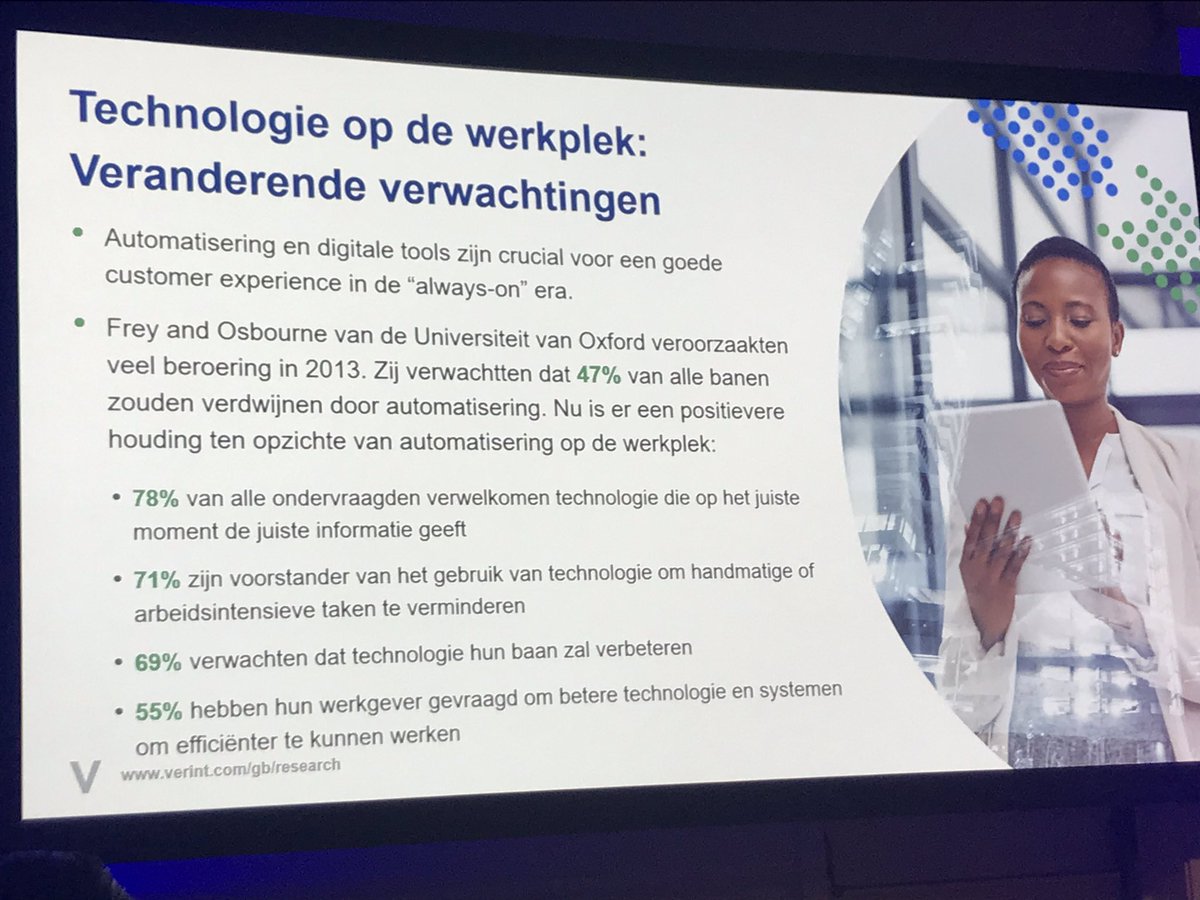 Interessant onderzoek van <a href="/VerintNL/">Verint Benelux</a>: “78% van alle ondervraagden verwelkomen technologie die op het juiste moment de juiste informatie geeft” #EngageOTR