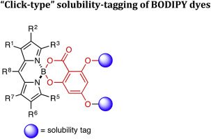 iqf_csic's tweet photo. #IQFRPaper A general modular approach for the solubility tagging of BODIPY dyes https://t.co/1qKpHJDiLX
#FluorescentDyes #BODIPYs #AqueousSolubility #ImagingAgents #DensityFunctionalCalculations https://t.co/4nPEdEDhUP