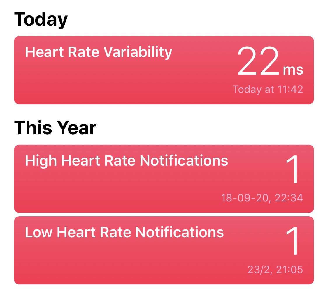 Going through my health data for May. And I’m really liking my YoY improvements. 

I got move data since 2014 and heart data for 2,5 years. Heart is measured more or less every 5 min. 24/7. 

#wearables #medtech #proactivehealth