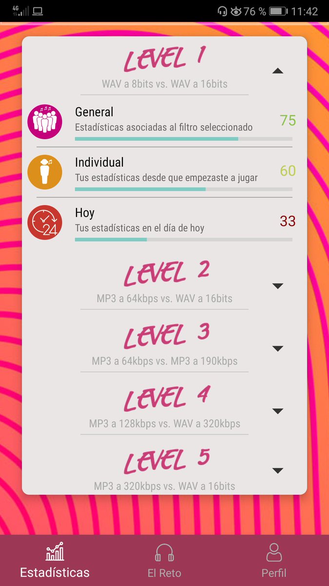 Al fallar en el reto podrás ver las estadísticas de tu partida, y comparar tu oído con el del resto de participantes. Todos los resultados servirán para analizar hasta dónde podemos distinguir las distintas codificaciones de audio.