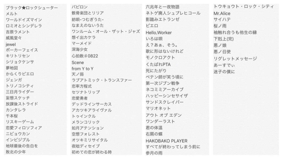 昔カラオケ行くのに歌えるボカロ曲メモってたの発掘したんだけどどれも