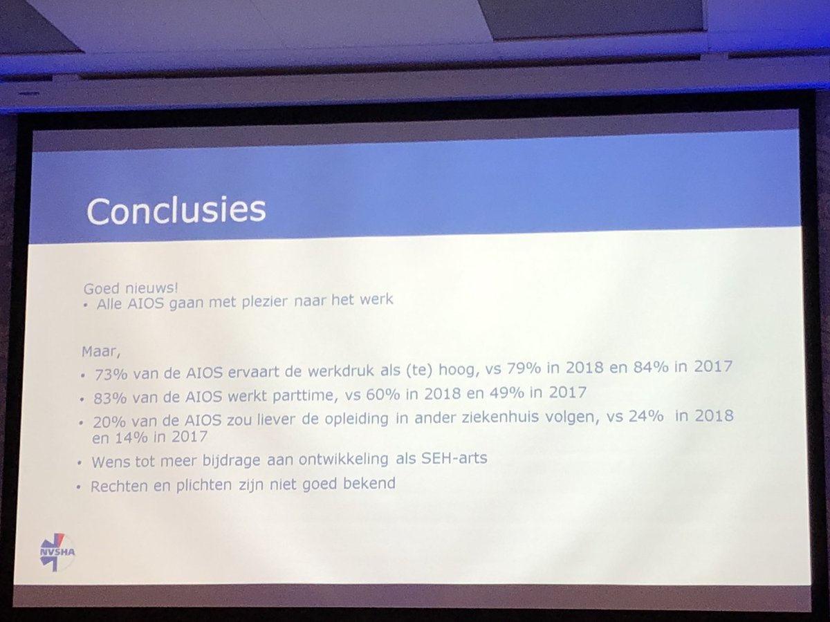 SEHAIOS's tweet photo. Uitslagen van de AIOS enquête op #DEMC19 . Een groot deel van ons werkt parttime! https://t.co/UW8iobEPEe