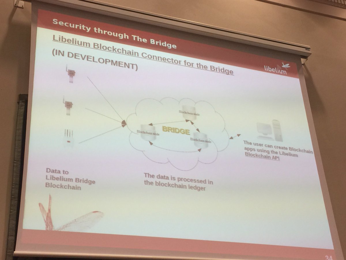 aliciaasin's tweet image. @dg_david_gascon explains the one-key-per-node and blockchain tools built in in @libelium IoT sensor devices #libeliumIoTconference