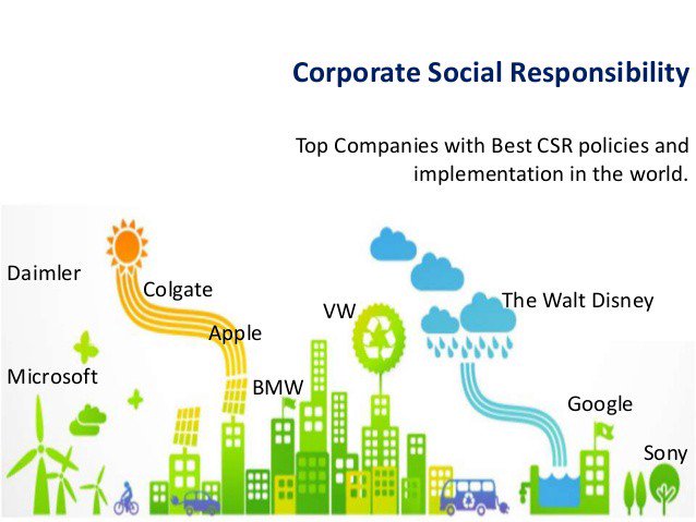 Ek_Sankalp's tweet photo. CSR implementation can help in establishing global ethics. It is a practice for corporate that can help in boosting the social responsibility. 

Read more –
https://t.co/QOiy1M5D8J

#EkSankalp #NationalEducationDrive📖✍️#HelpInEducation🤝#ACause #Volunteer #School🏫#Kids👨 https://t.co/MRRSgBv8TO
