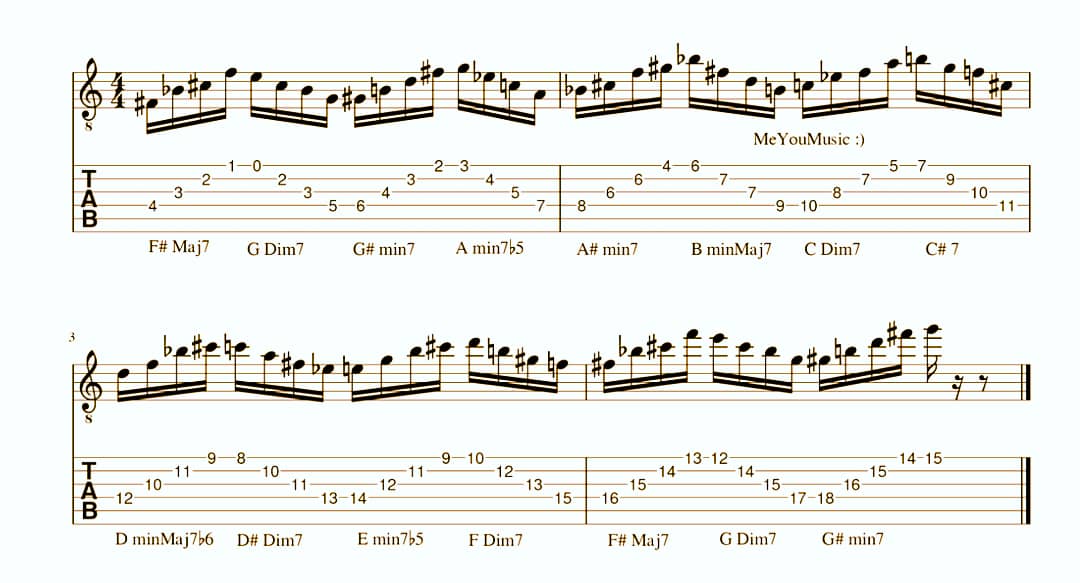 MeYouMusicfree's tweet photo. Here's a little preview of the next arpeggios lesson I will be releasing tomorrow :)
Enjoy this taster for now 🍉🍓🍍🍋🍊🍇🍎🍐🍒
#music #musictheory #guitar #guitarist #guitarplayer #guitarlessons #education #arpeggio #guitartabs #meyoumusic #musiclesson #guitarists #musicians https://t.co/mLVaCD82uD