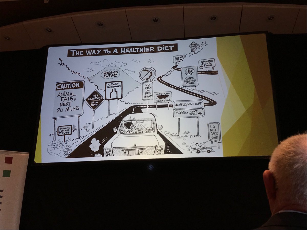 ProfDavidHunter's tweet image. Dietary interventions and changing behavior are complex #osteoarthritis #PSA_National