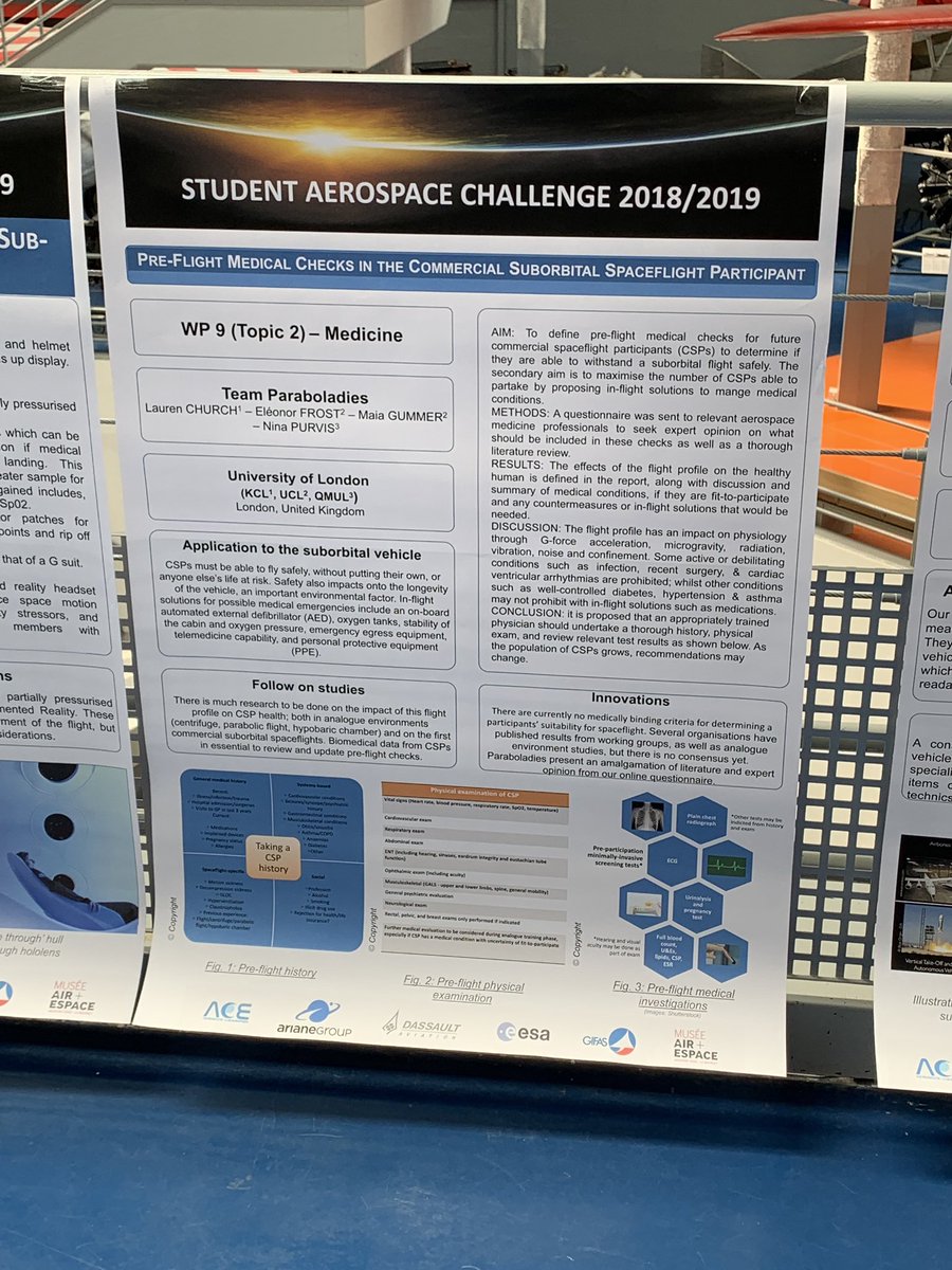 paraboladies's tweet photo. Our poster!! #suborbitalday #studentaerospacechallenge https://t.co/VEG0PdJGzH