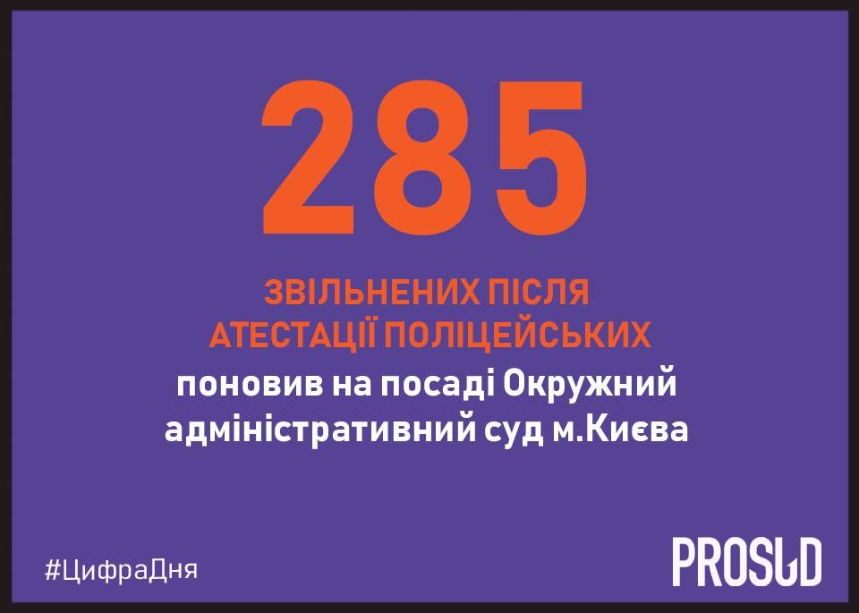 ProsudInfo's tweet image. Маємо для вас цікаву статистику: окрім Володимира Петровця, причетного до вбивства 5-річного Кирила, Окружний адміністративний суд м. Києва поновив на посаді 284 поліцейський звільнених у результаті проведення атестації.
#ЦифраДня