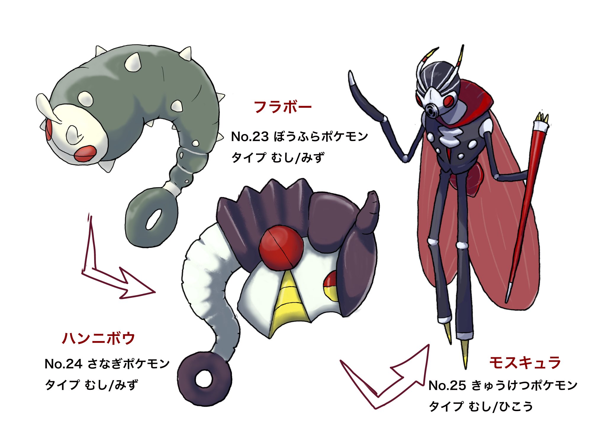 Pdnfn 序盤虫 オリポケ Fakemon Pokemon T Co 04wjropf6o Twitter