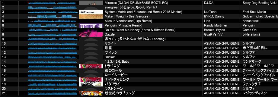 Nora2r Iidx新曲 秋m3 R 28 今日でした あの コメントは差し控えさせていただきます 多分この先数年はやりません たぶんvl